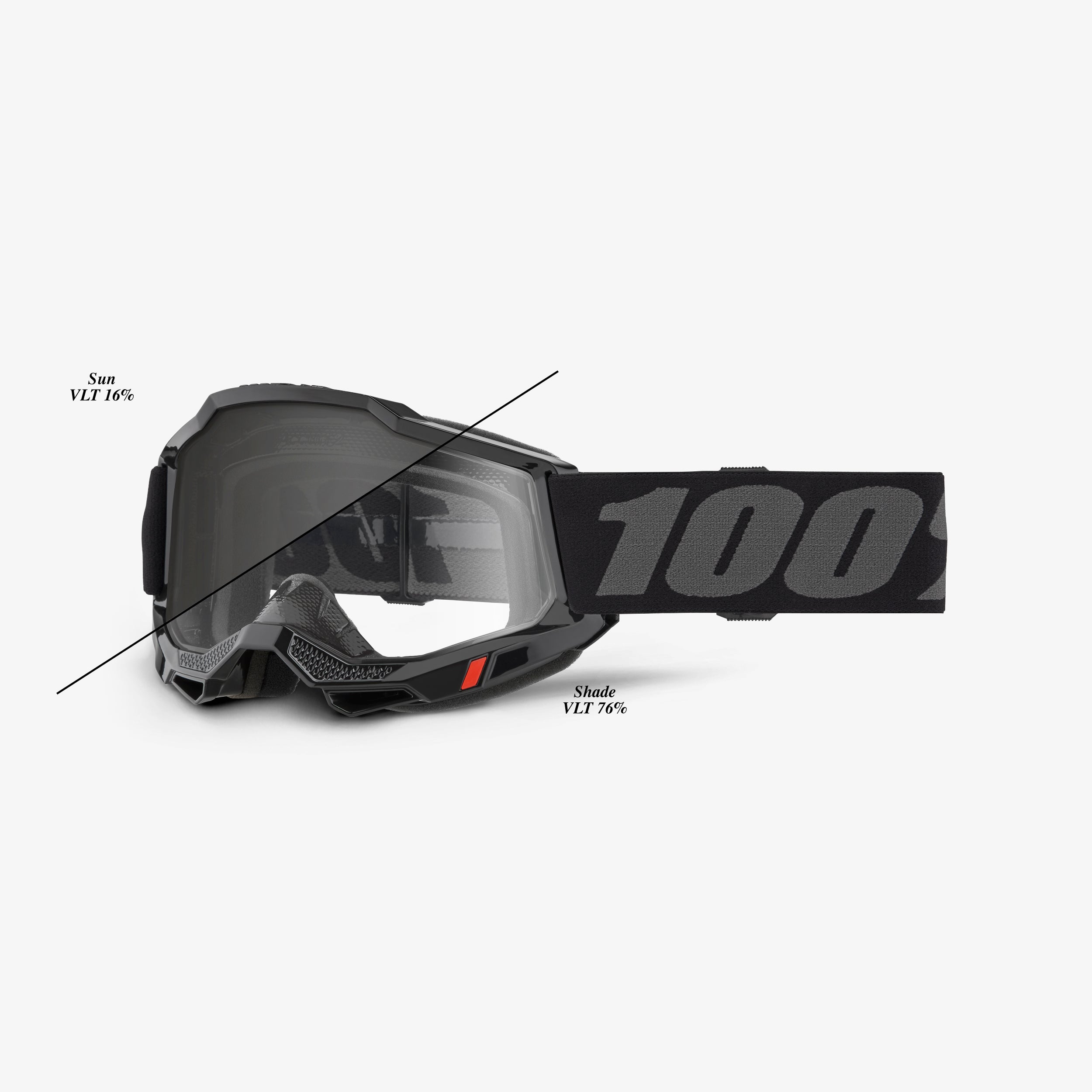 ACCURI 2 OTG/UTV/ATV DESERT Goggle Black/Grey - Photochromic Lens