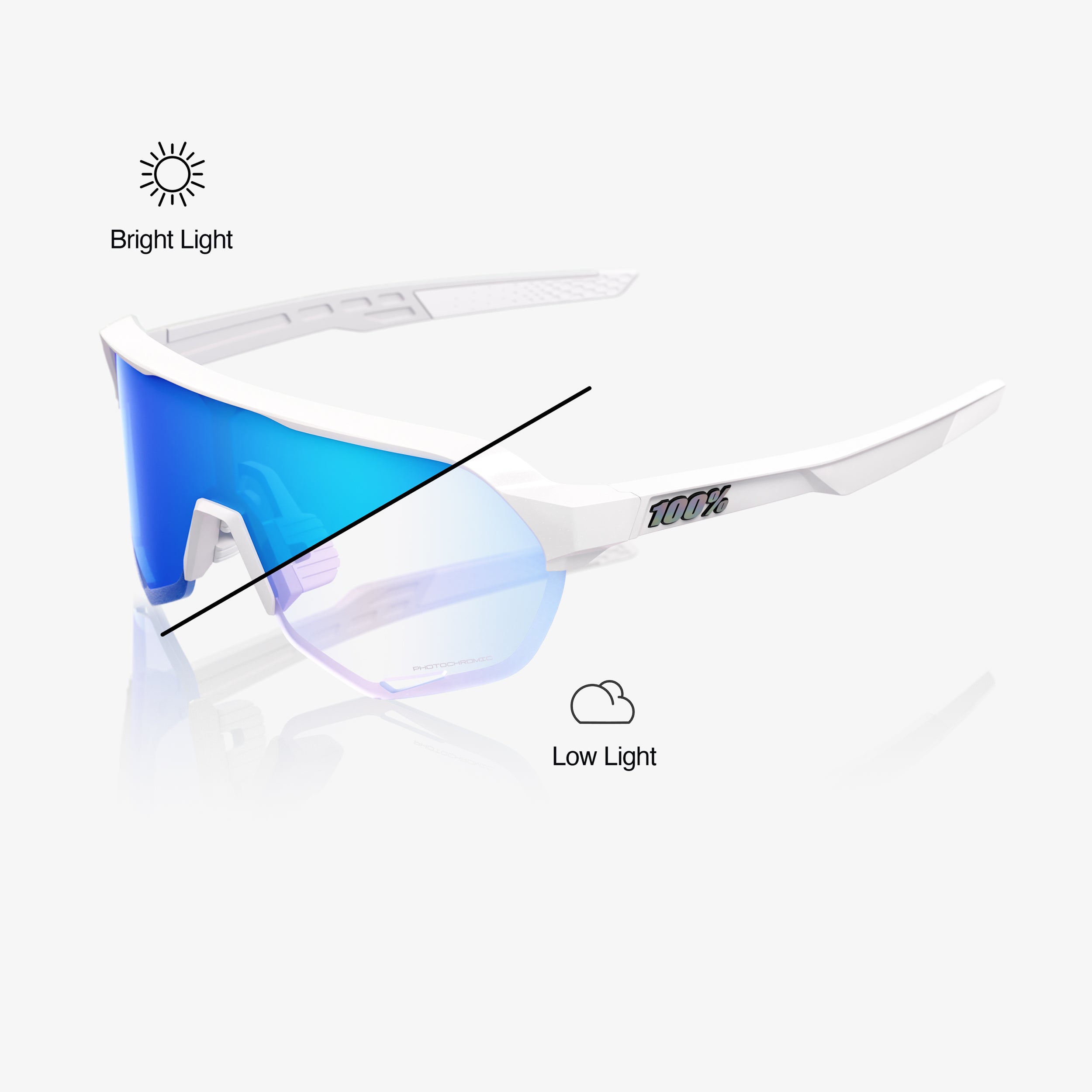 S2® - Bastille - Blue Mirror Photochromic