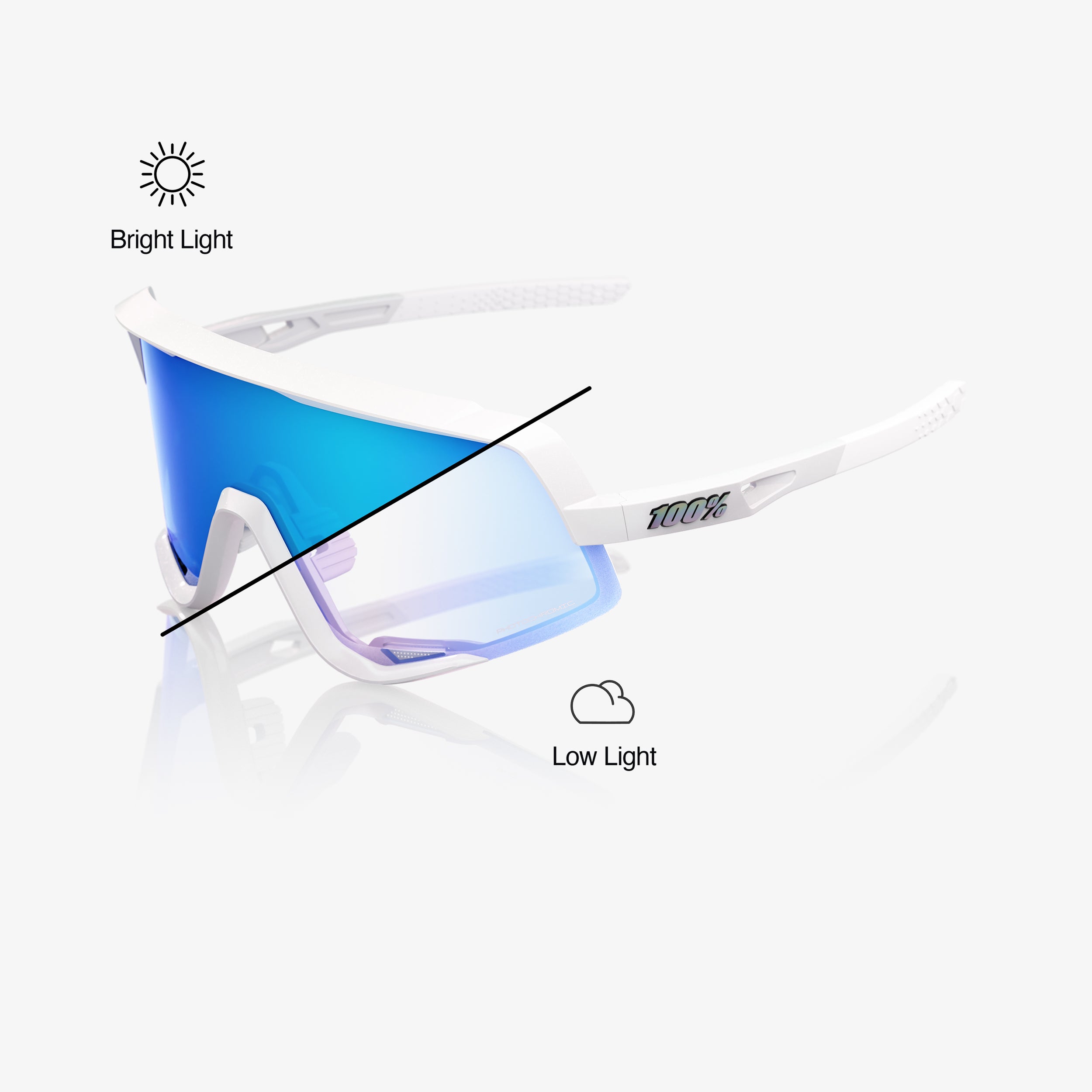 GLENDALE® - Bastille - Blue Mirror Photochromic