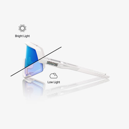 GLENDALE® - Bastille - Blue Mirror Photochromic