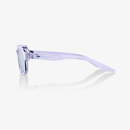 RIDELEY - Polished Translucent Lavender - HiPER Lavender Mirror Lens