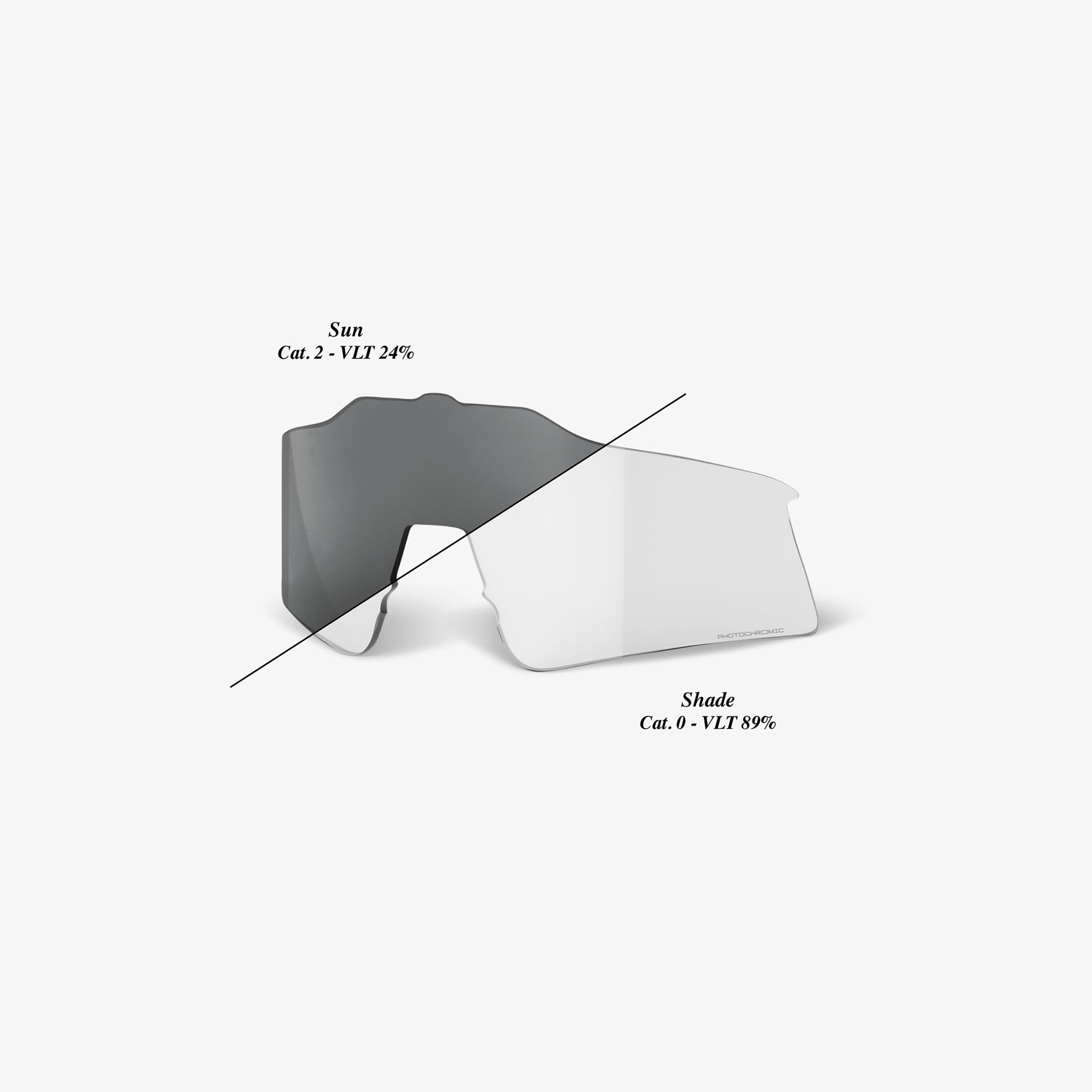 SPEEDCRAFT XS Replacement Lens Photochromic Clear/Smoke