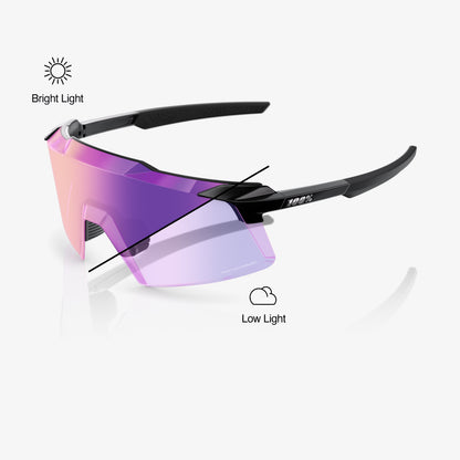 AEROCRAFT Gloss Black Purple Mirror Photochromic Lens