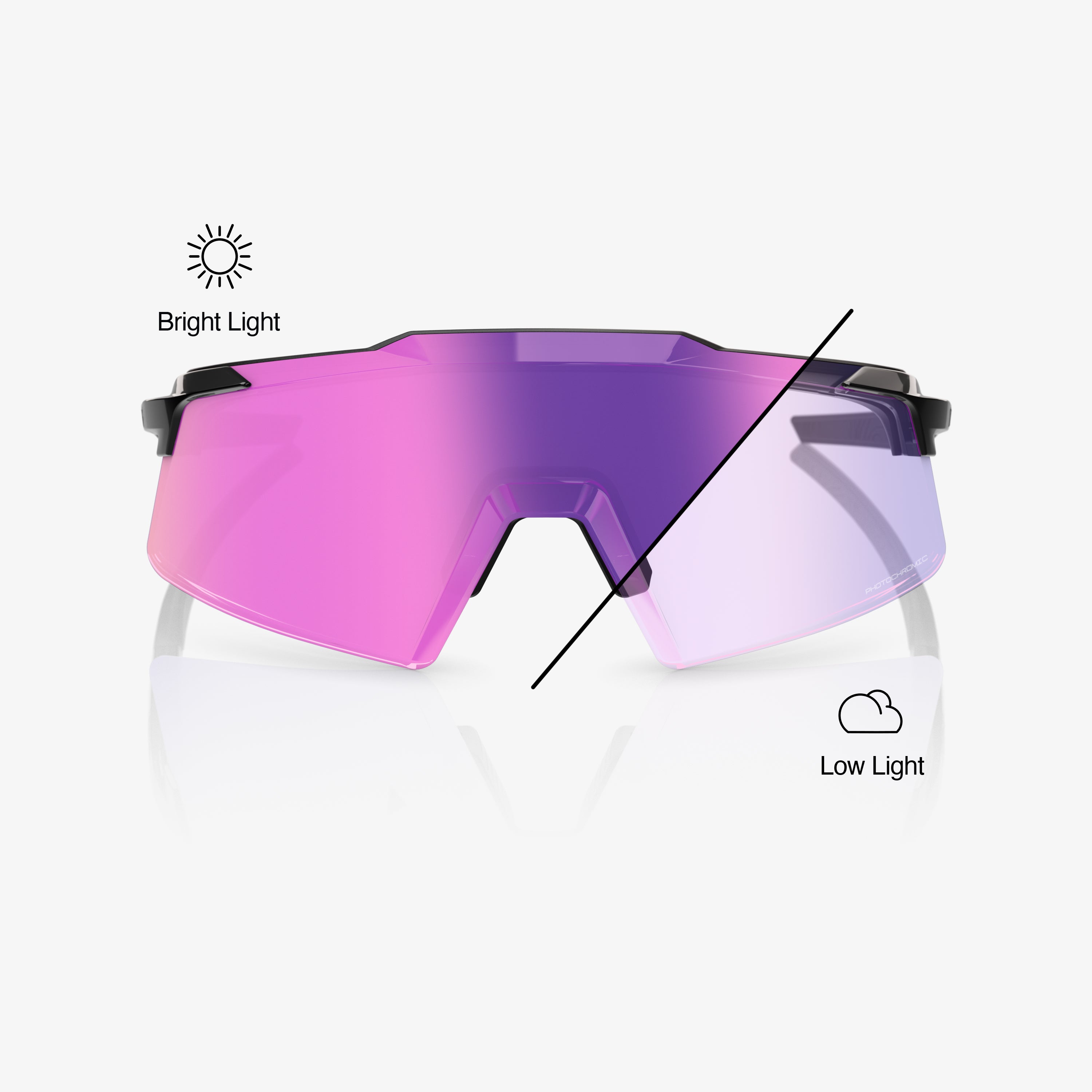 AEROCRAFT Gloss Black Purple Mirror Photochromic Lens
