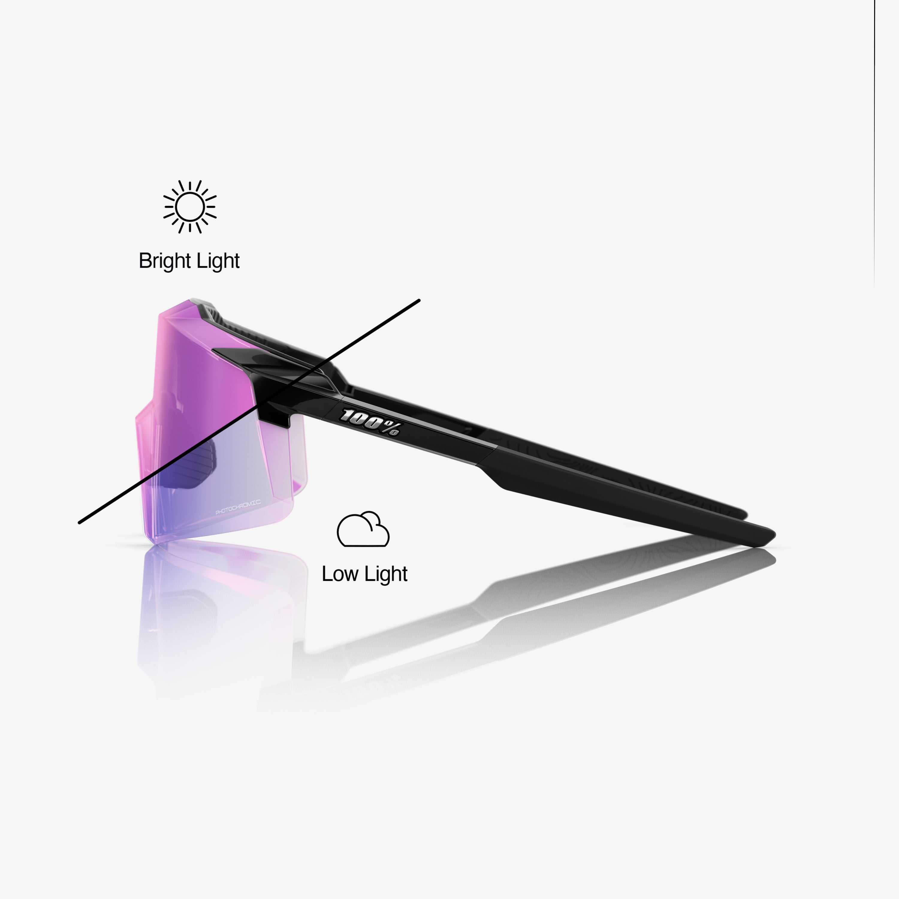 AEROCRAFT Gloss Black Purple Mirror Photochromic Lens