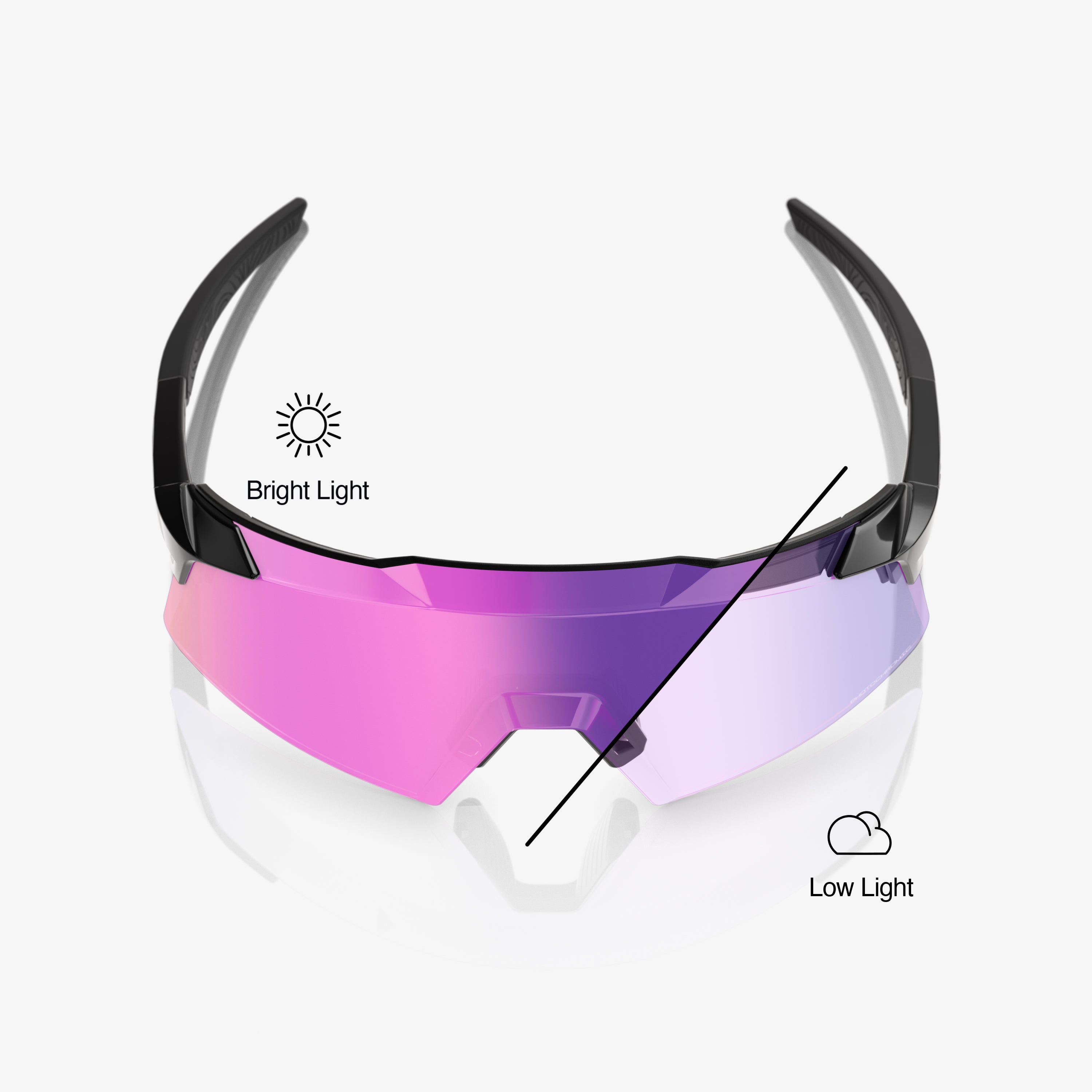 AEROCRAFT Gloss Black Purple Mirror Photochromic Lens