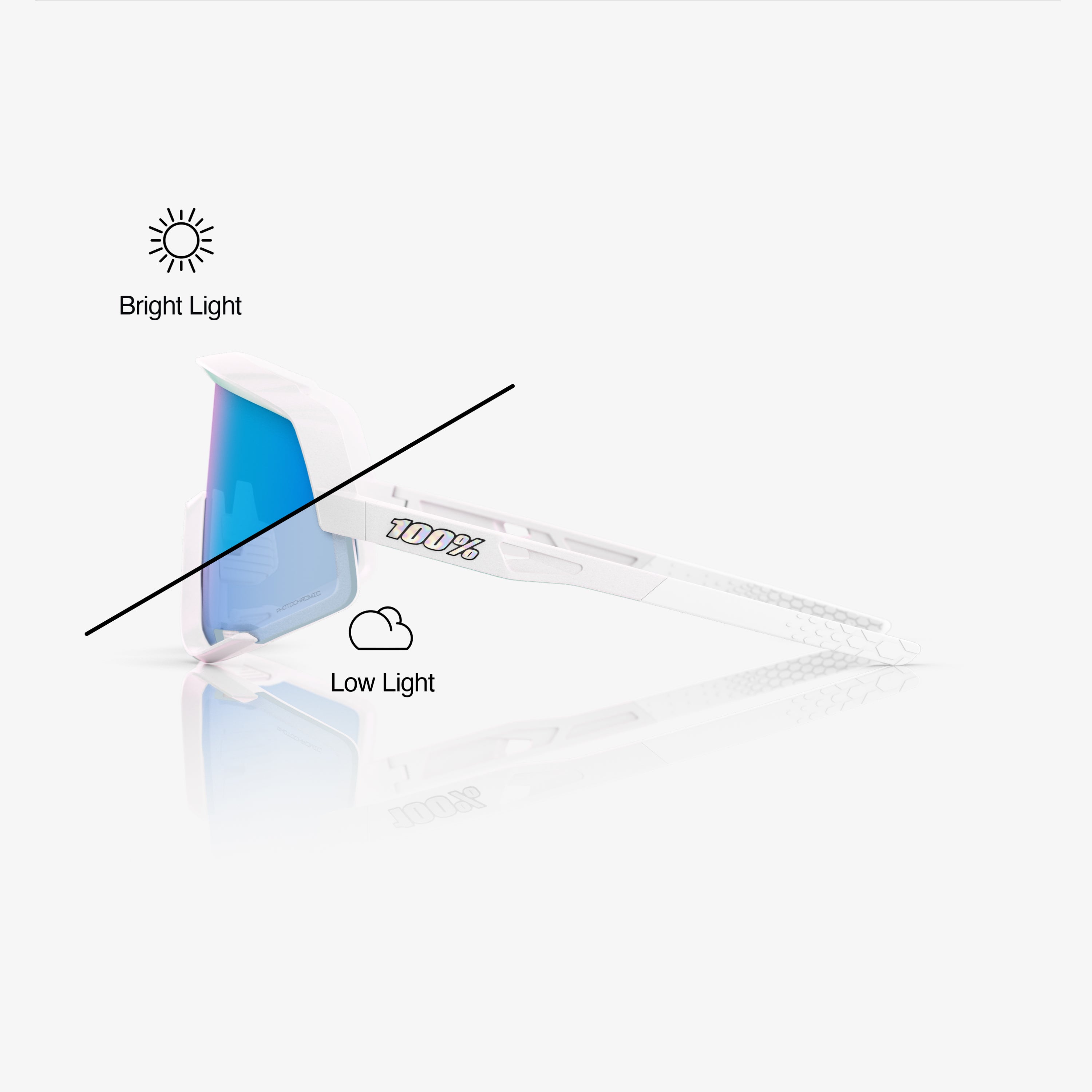 GLENDALE® - Bastille - Blue Mirror Photochromic
