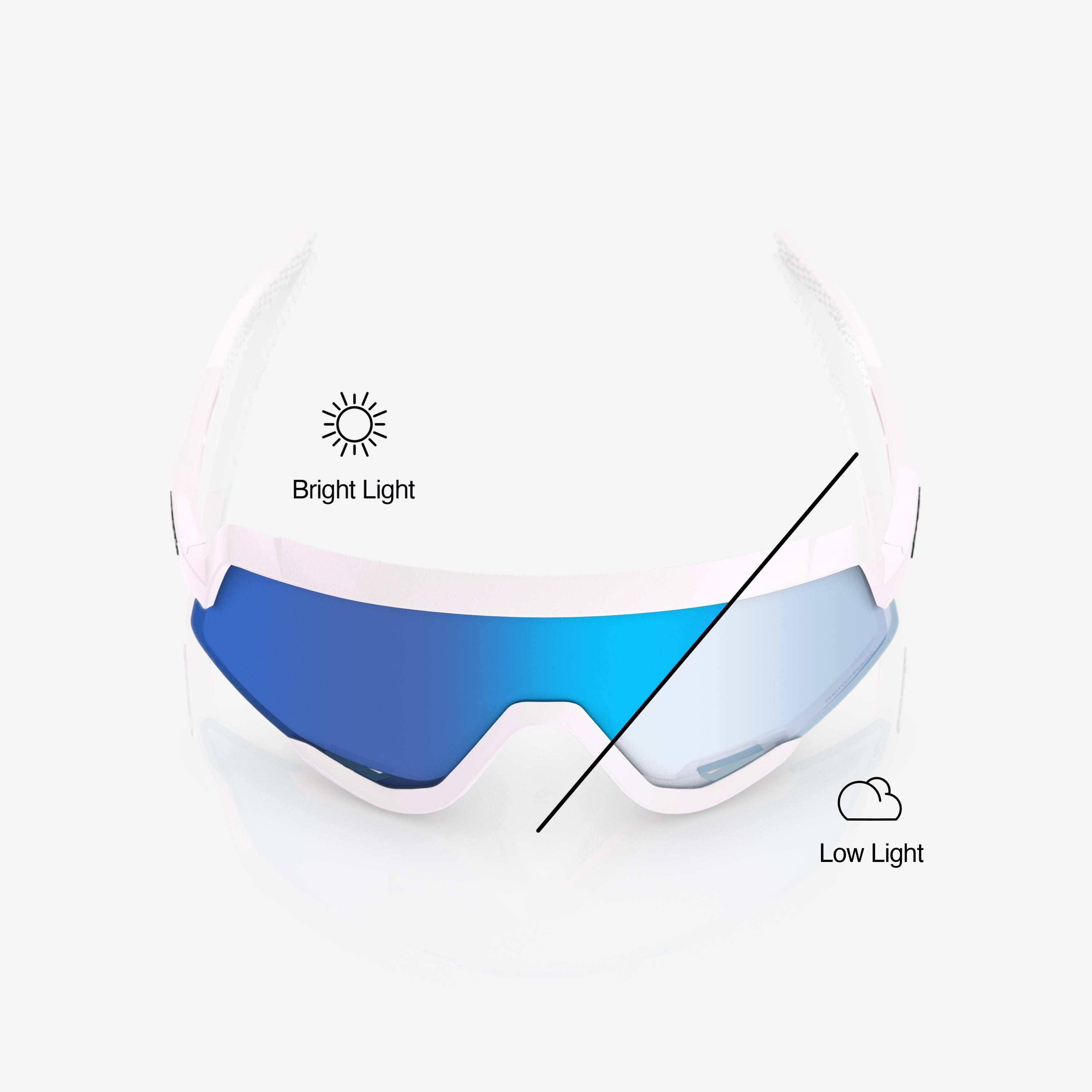 GLENDALE® - Bastille - Blue Mirror Photochromic