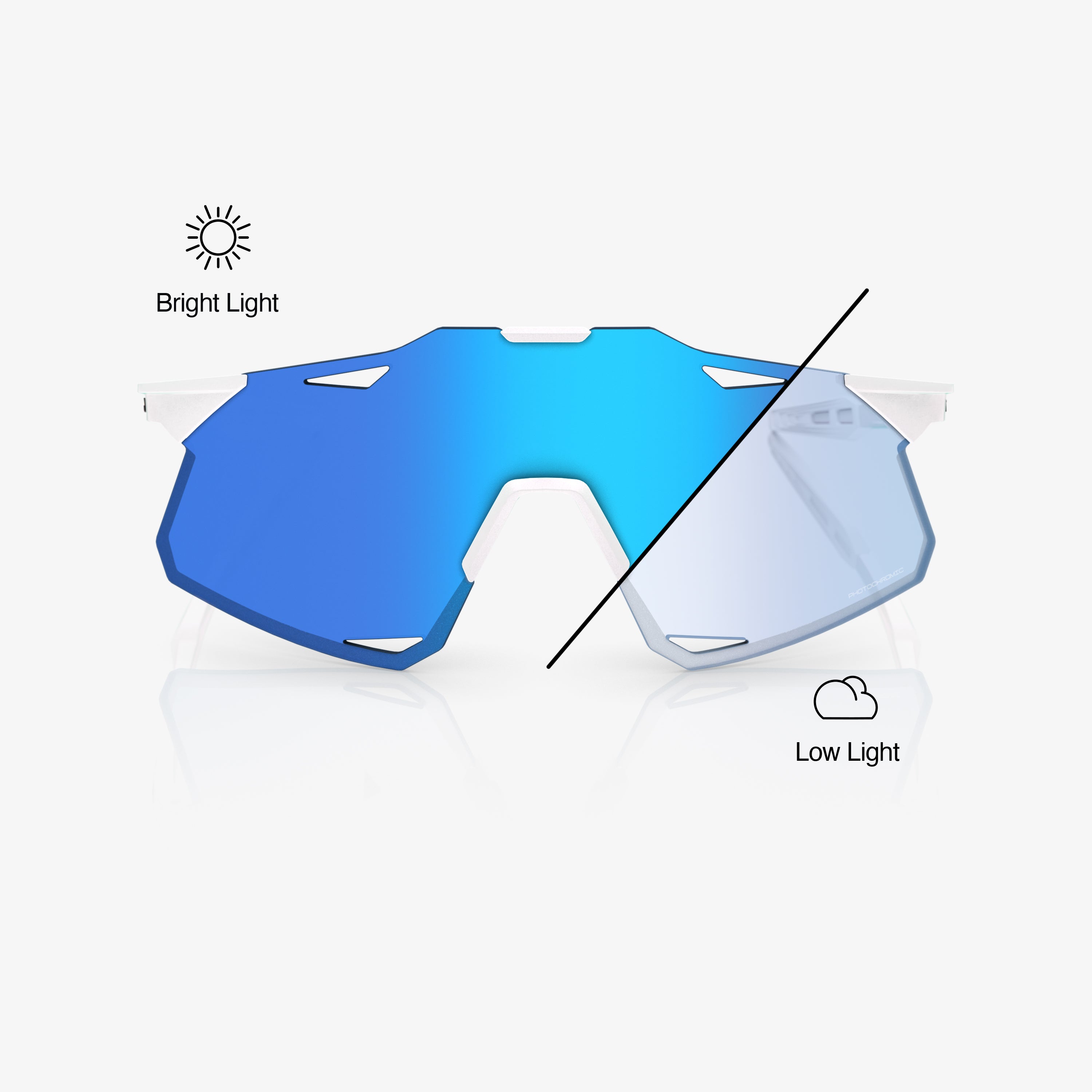 HYPERCRAFT® - Bastille - Blue Mirror Photochromic