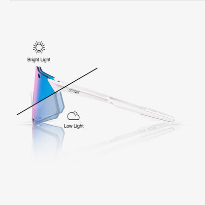 HYPERCRAFT® - Bastille - Blue Mirror Photochromic