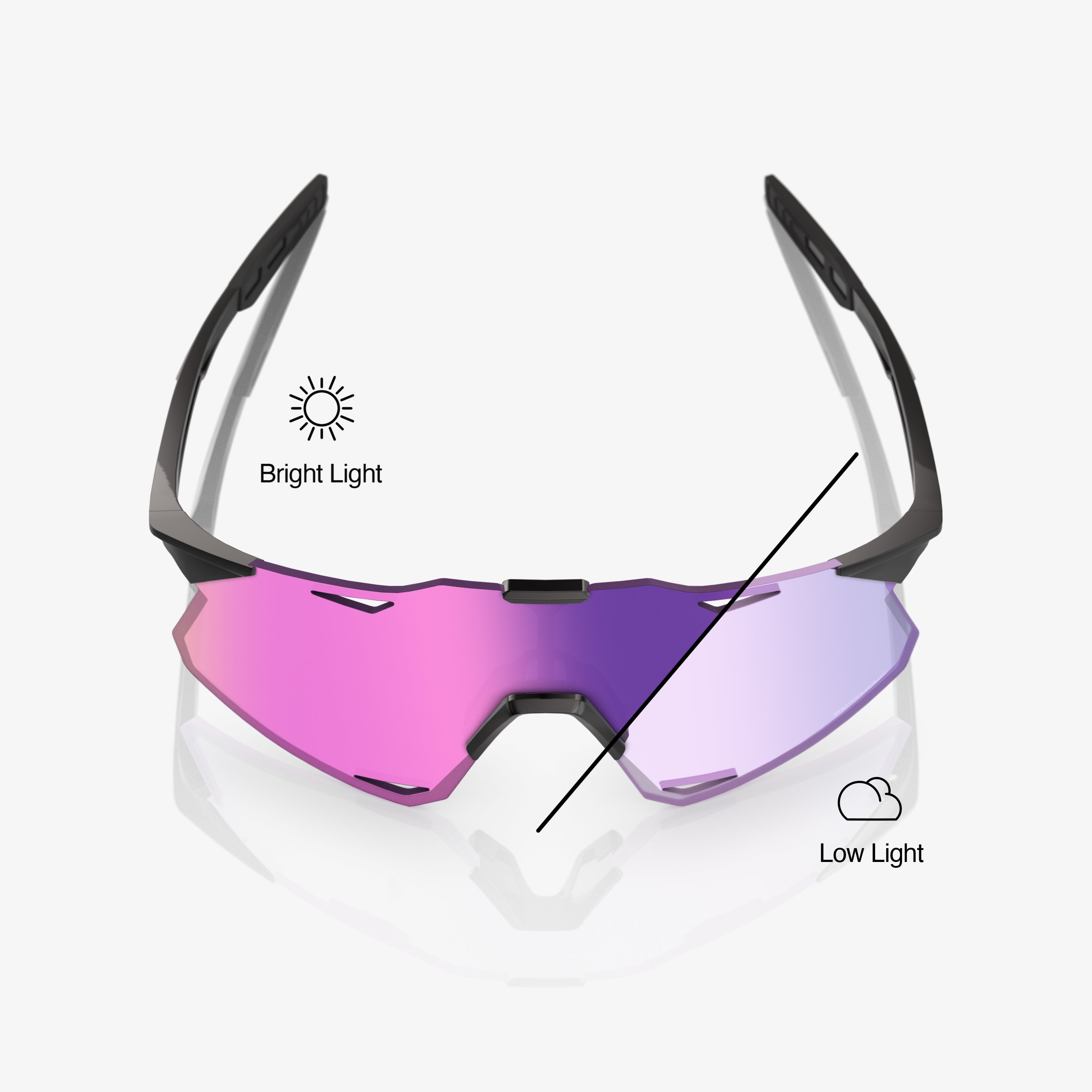 HYPERCRAFT - Gloss Black - Photochromic Purple Mirror