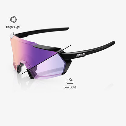 KORBIN Gloss Black Purple Mirror Photochromic Lens