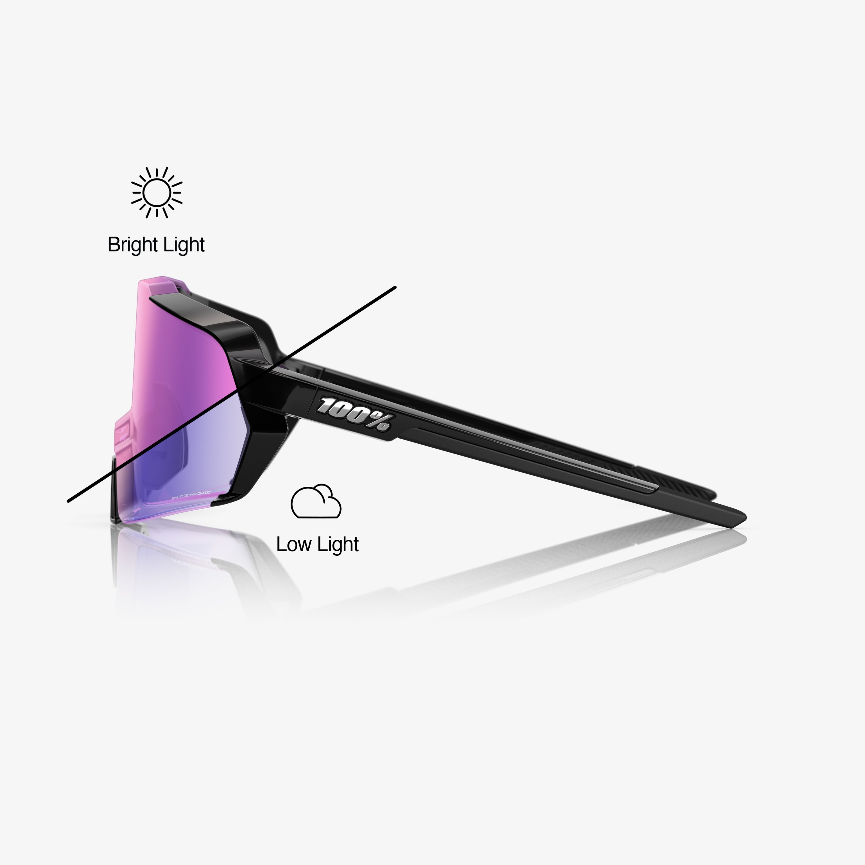 KORBIN Gloss Black Purple Mirror Photochromic Lens