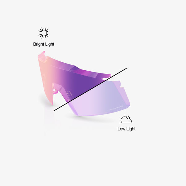 AEROCRAFT Replacement Lens Purple Mirror Photochromic