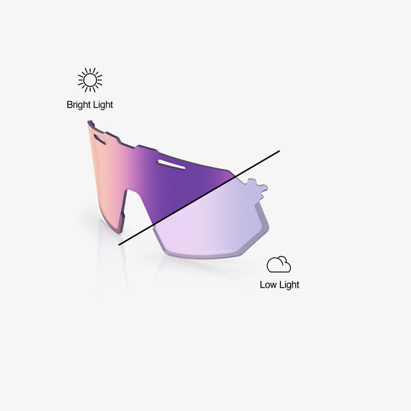HYPERCRAFT SQ REPLACEMENT LENS PC Replacement Lens Purple Mirror Photochromic