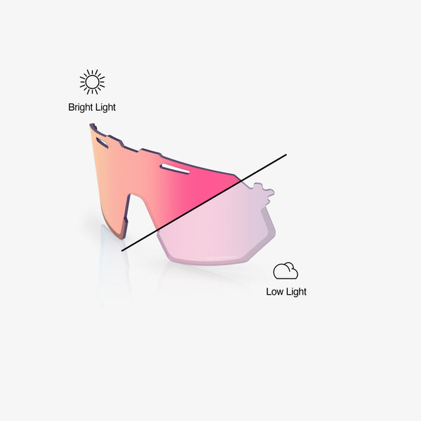 HYPERCRAFT SQ Polycarbonate Replacement Lens Rose Gold Mirror Photochromic