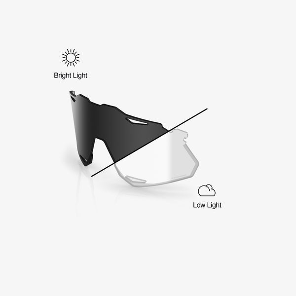 HYPERCRAFT® XS Replacement Lens Photochromic Clear Smoke