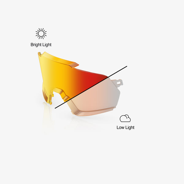 KORBIN Replacement Lens Orange Mirror Photochromic
