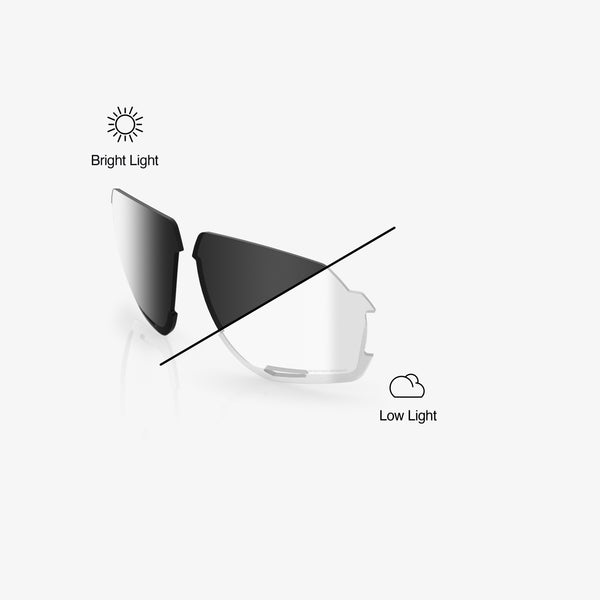 NORVIK Replacement LensES - Photochromic Clear/Smoke