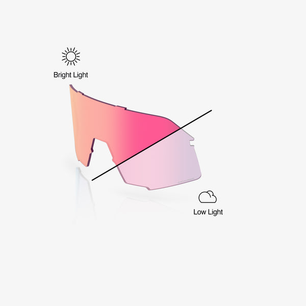 S3 Replacement Lens Rose Gold Mirror Photochromic