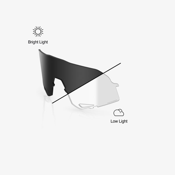 SLENDALE Replacement Lens Photochromic