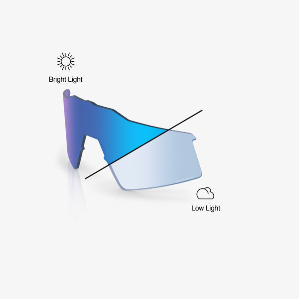 SPEEDCRAFT SL Replacement Lens Blue Mirror Photochromic