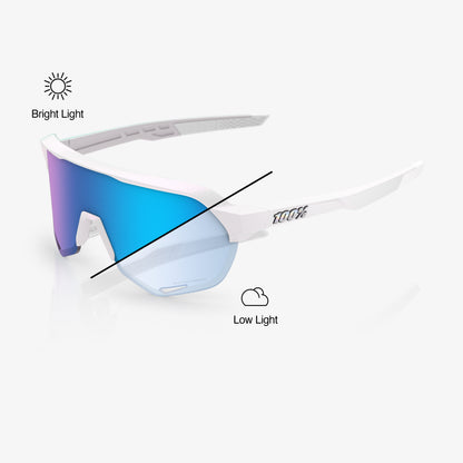 S2® - Bastille - Blue Mirror Photochromic