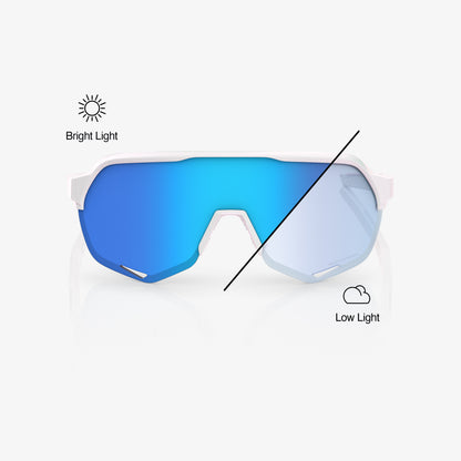 S2® - Bastille - Blue Mirror Photochromic