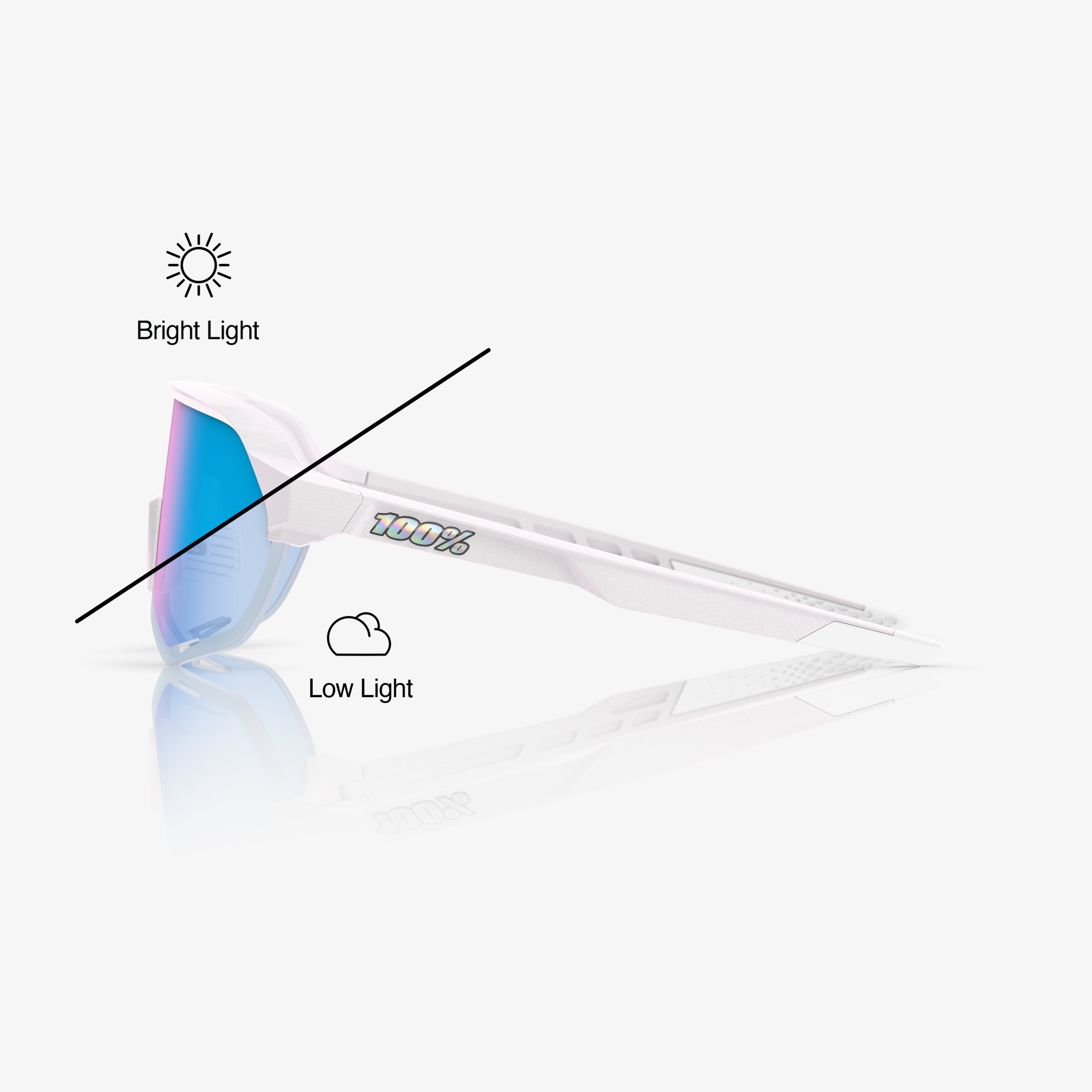 S2® - Bastille - Blue Mirror Photochromic