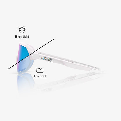 S2® - Bastille - Blue Mirror Photochromic
