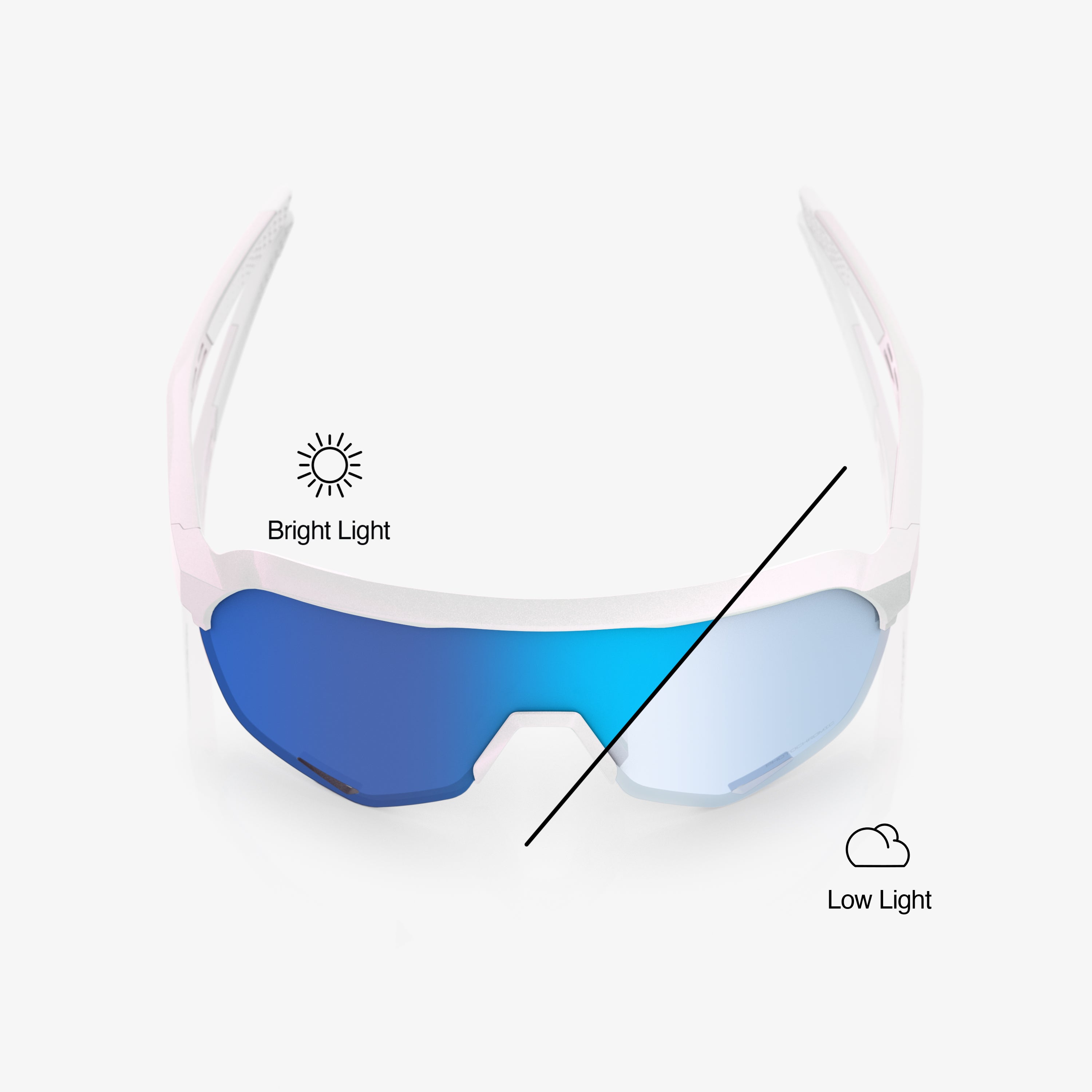 S2® - Bastille - Blue Mirror Photochromic