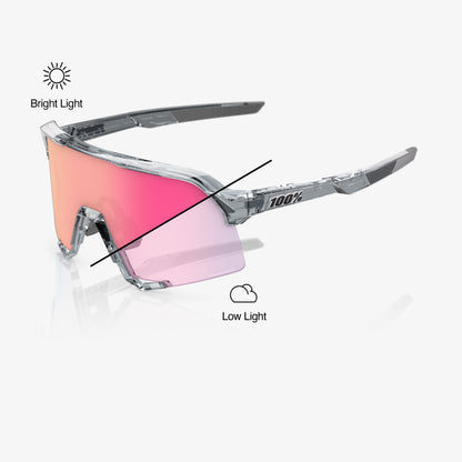 S3 - Polished Translucent Grey - Rose Gold Mirror Photochromic Lens