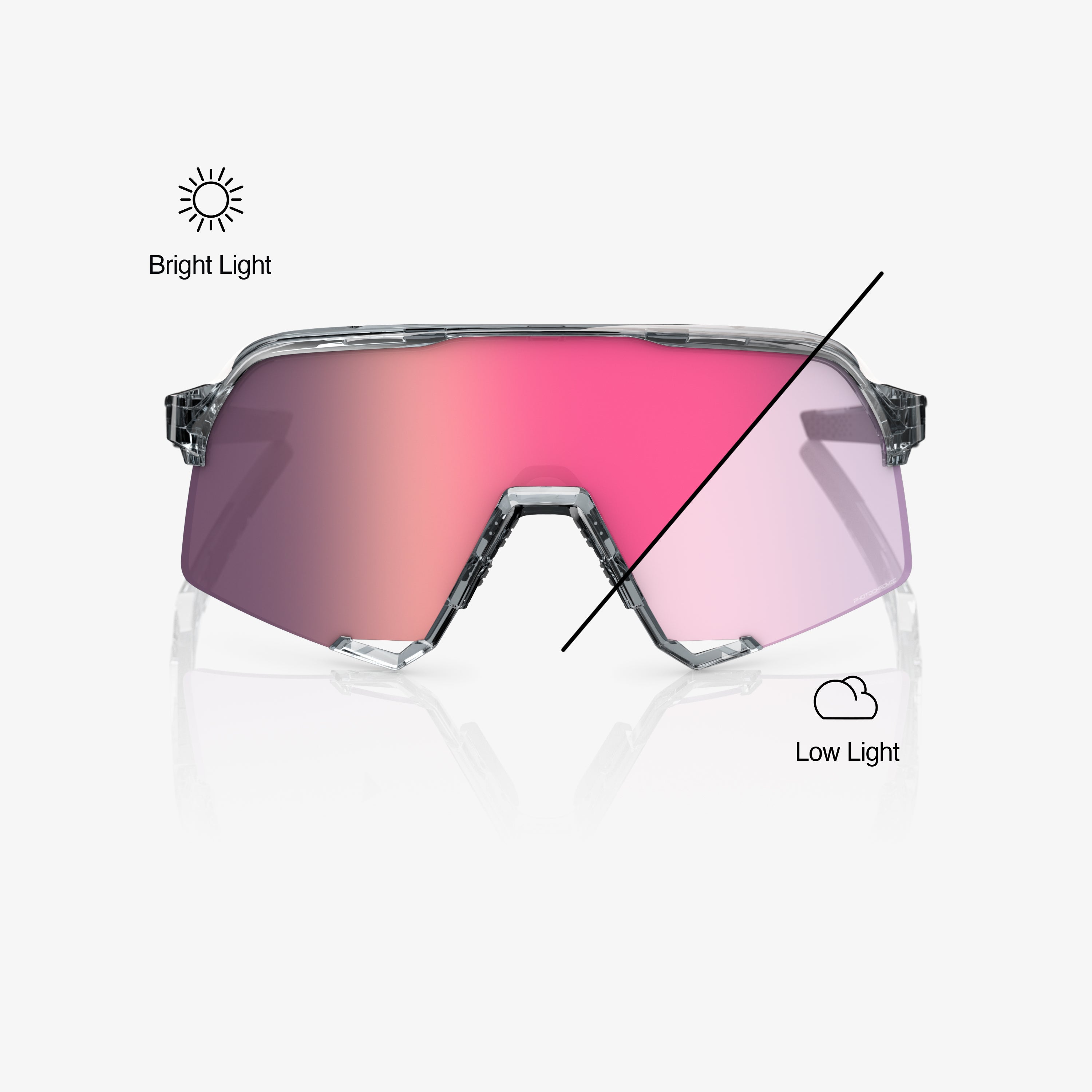 S3 - Polished Translucent Grey - Rose Gold Mirror Photochromic Lens