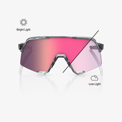 S3 - Polished Translucent Grey - Rose Gold Mirror Photochromic Lens