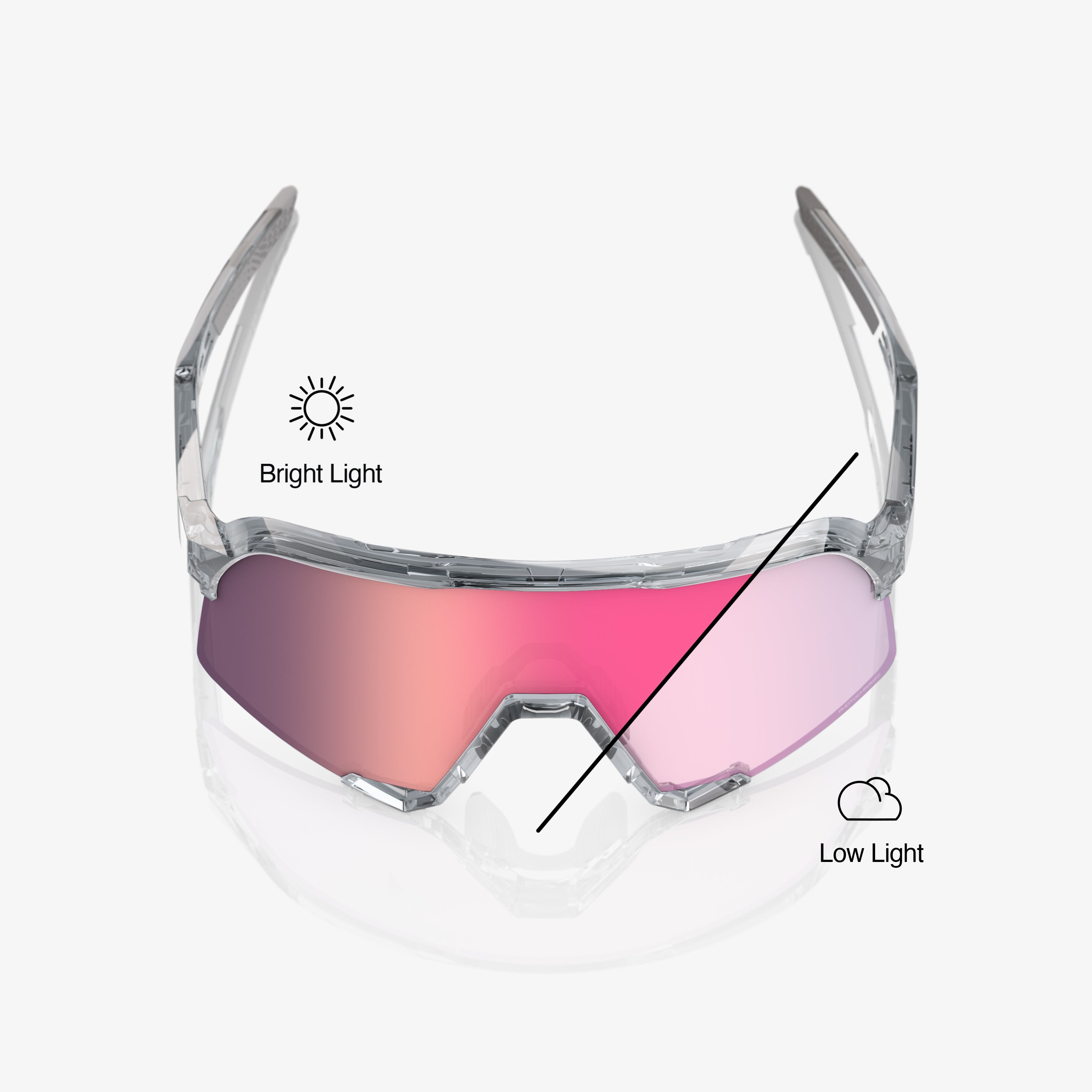 S3 - Polished Translucent Grey - Rose Gold Mirror Photochromic Lens