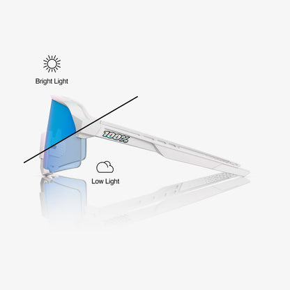 S3™ - Bastille - Blue Mirror Photochromic