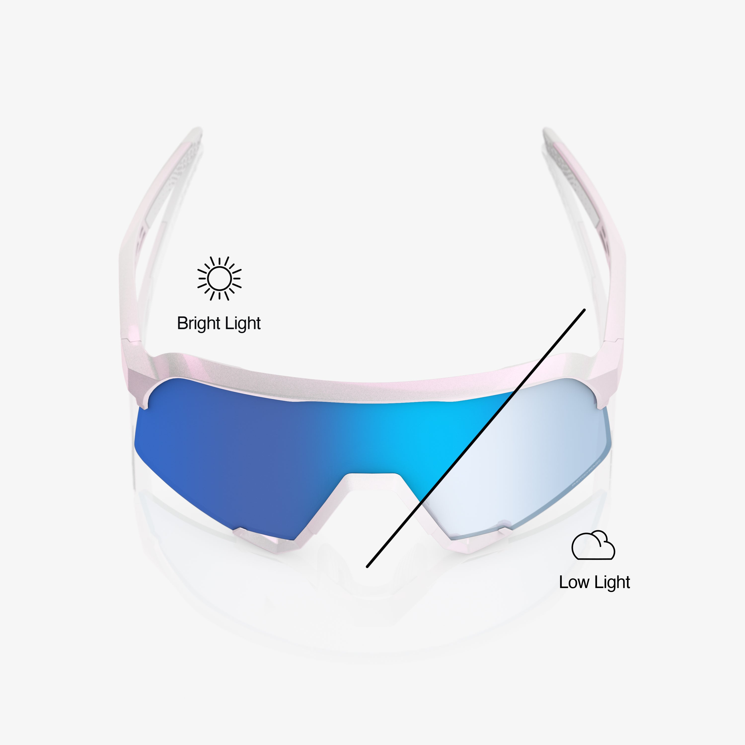 S3™ - Bastille - Blue Mirror Photochromic