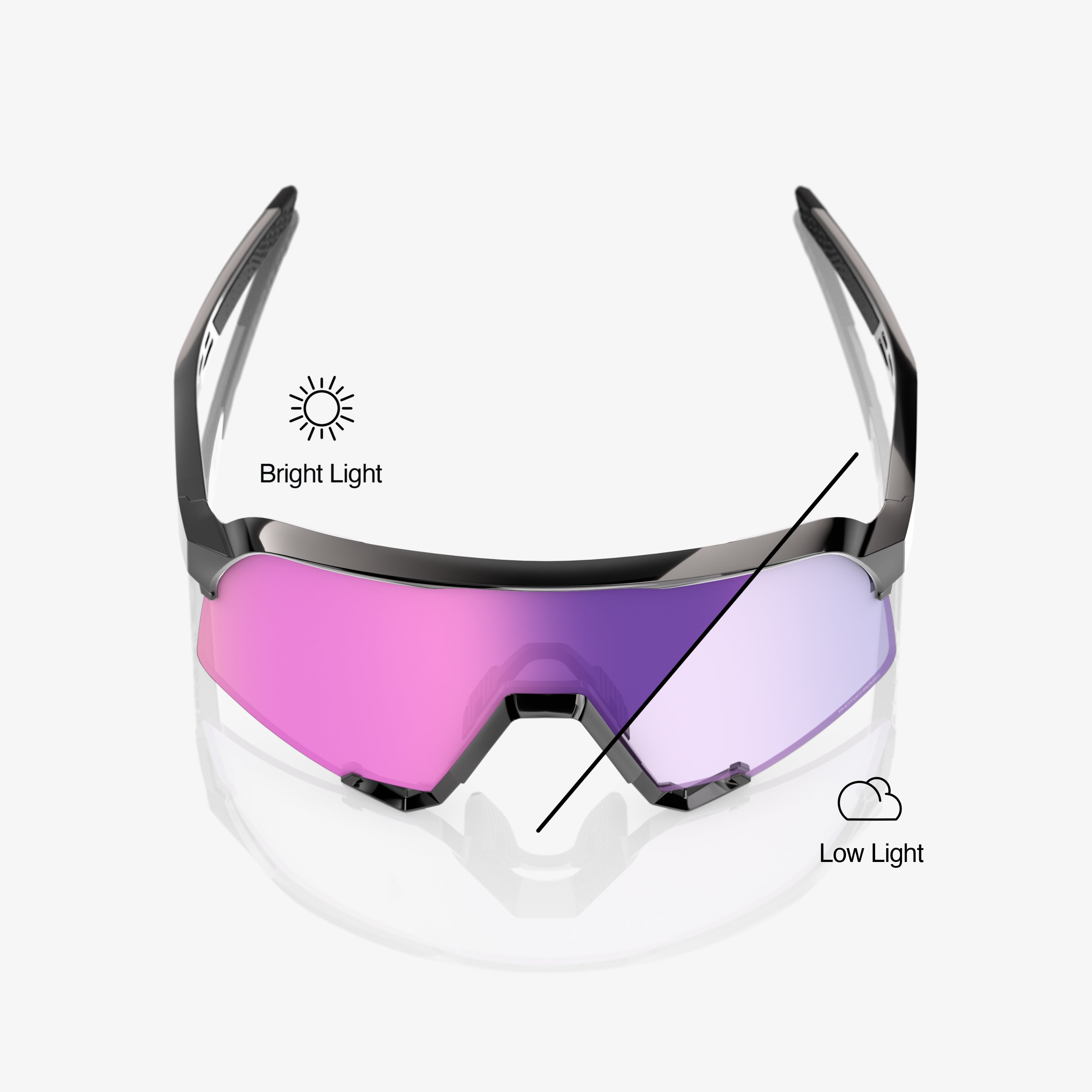 S3 - Gloss Black - Purple Mirror Photochromic