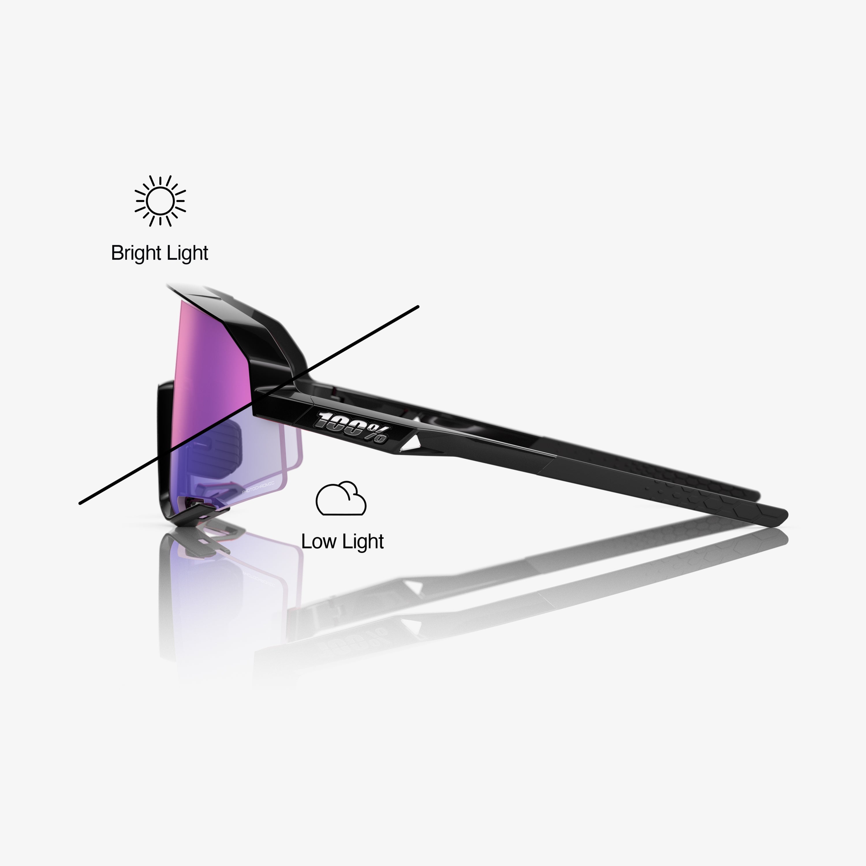 SLENDALE - Gloss Black - Photochromic Purple Mirror