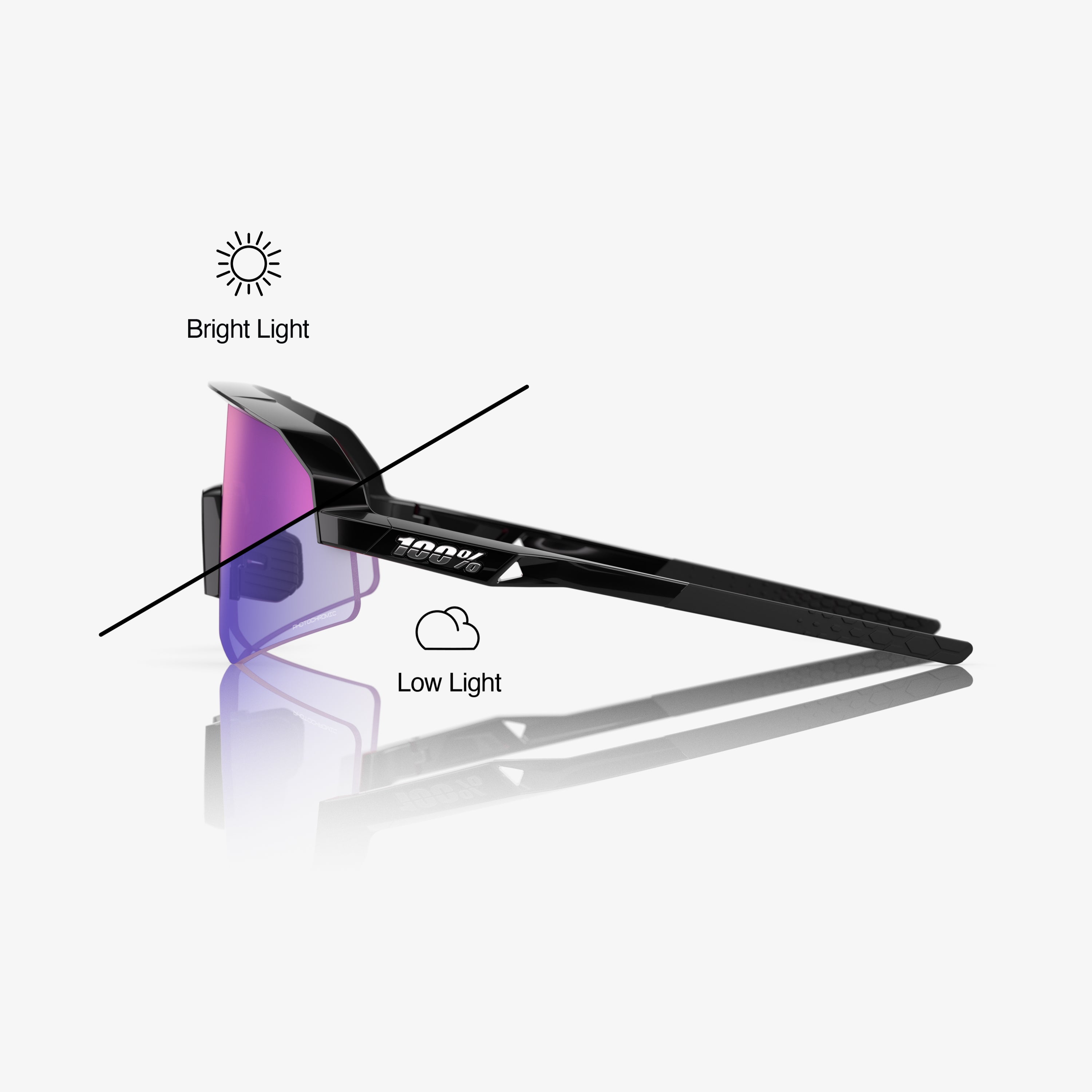 SLENDALE SL - Gloss Black - Photochromic Purple Mirror