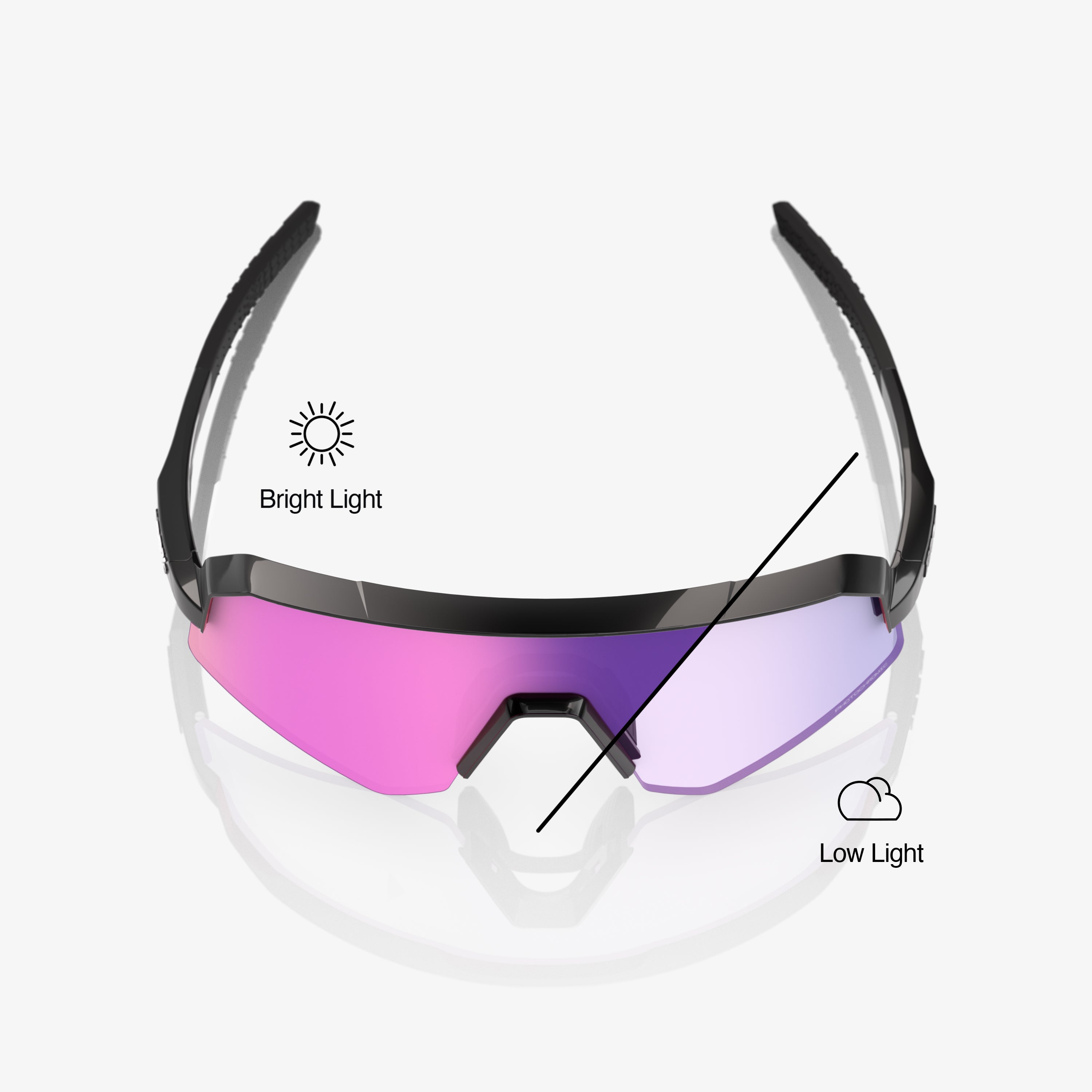 SLENDALE SL - Gloss Black - Photochromic Purple Mirror