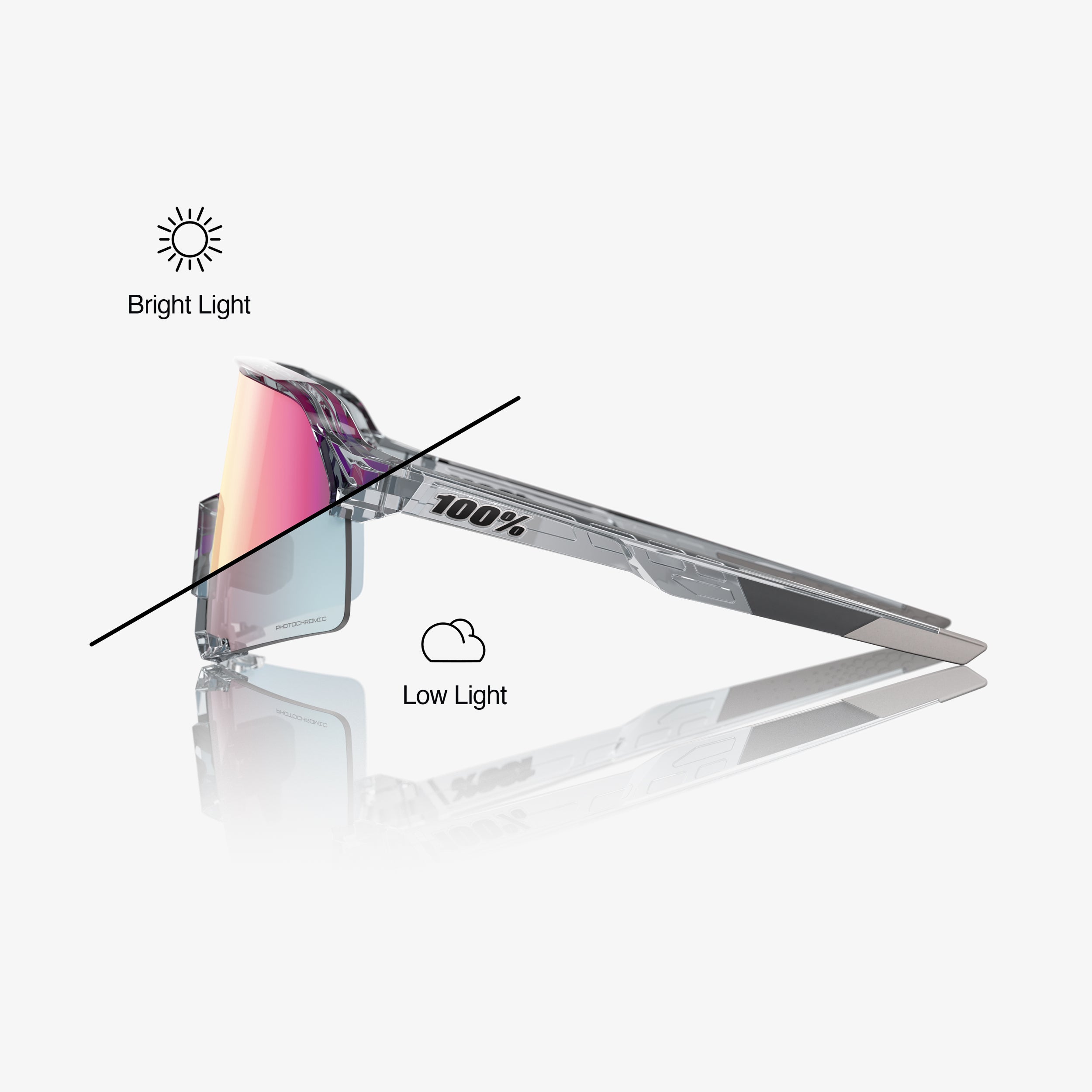S3 - Polished Translucent Grey - Rose Gold Mirror Photochromic