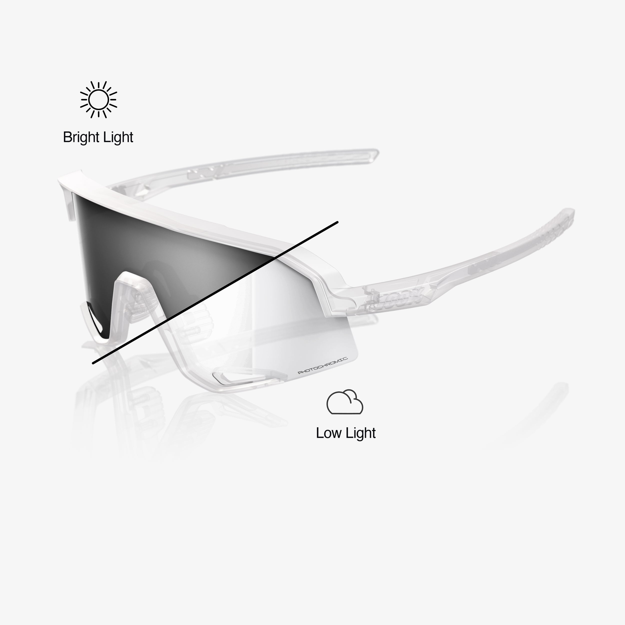 SLENDALE Replacement Lens Photochromic