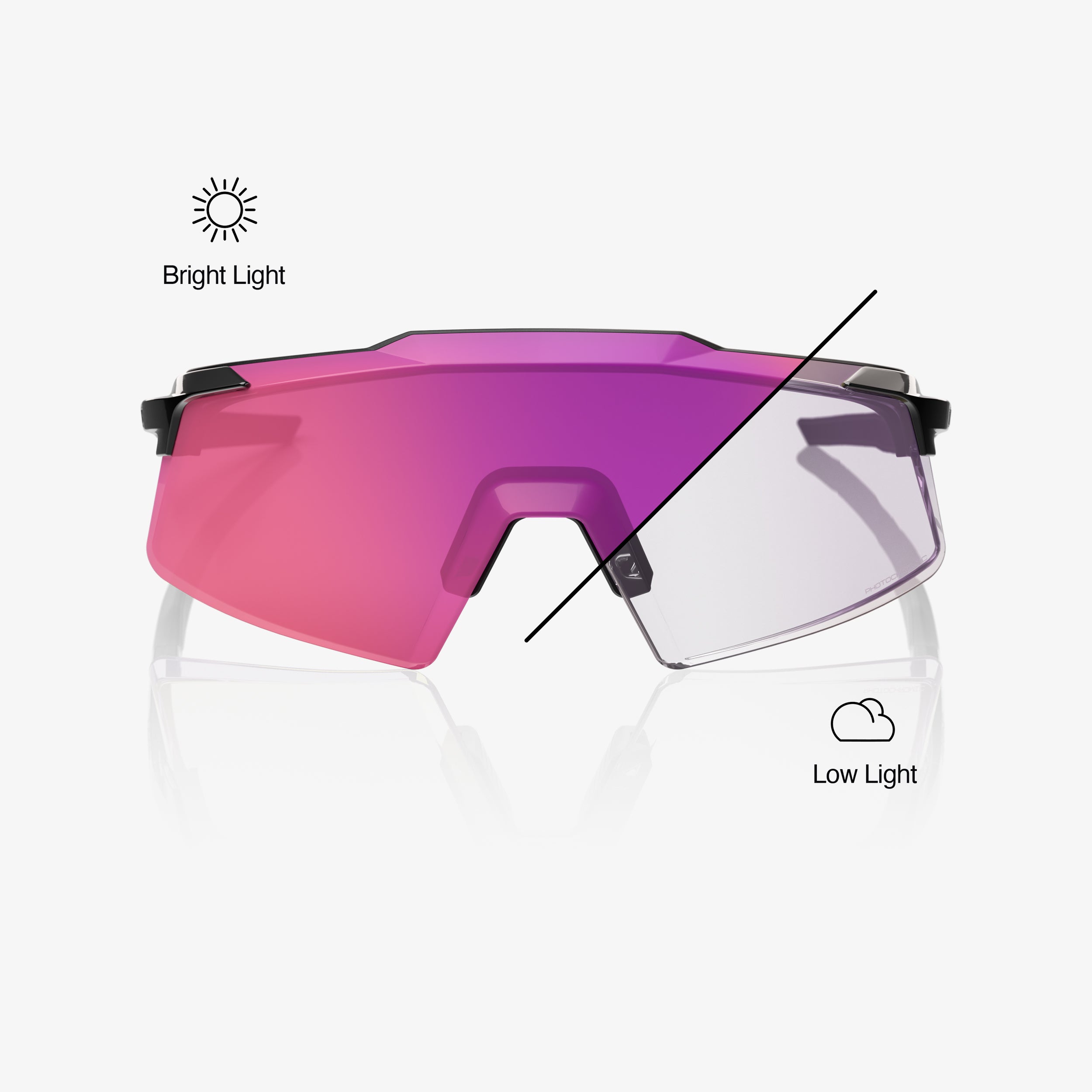 AEROCRAFT Gloss Black Purple Mirror Photochromic Lens - Secondary