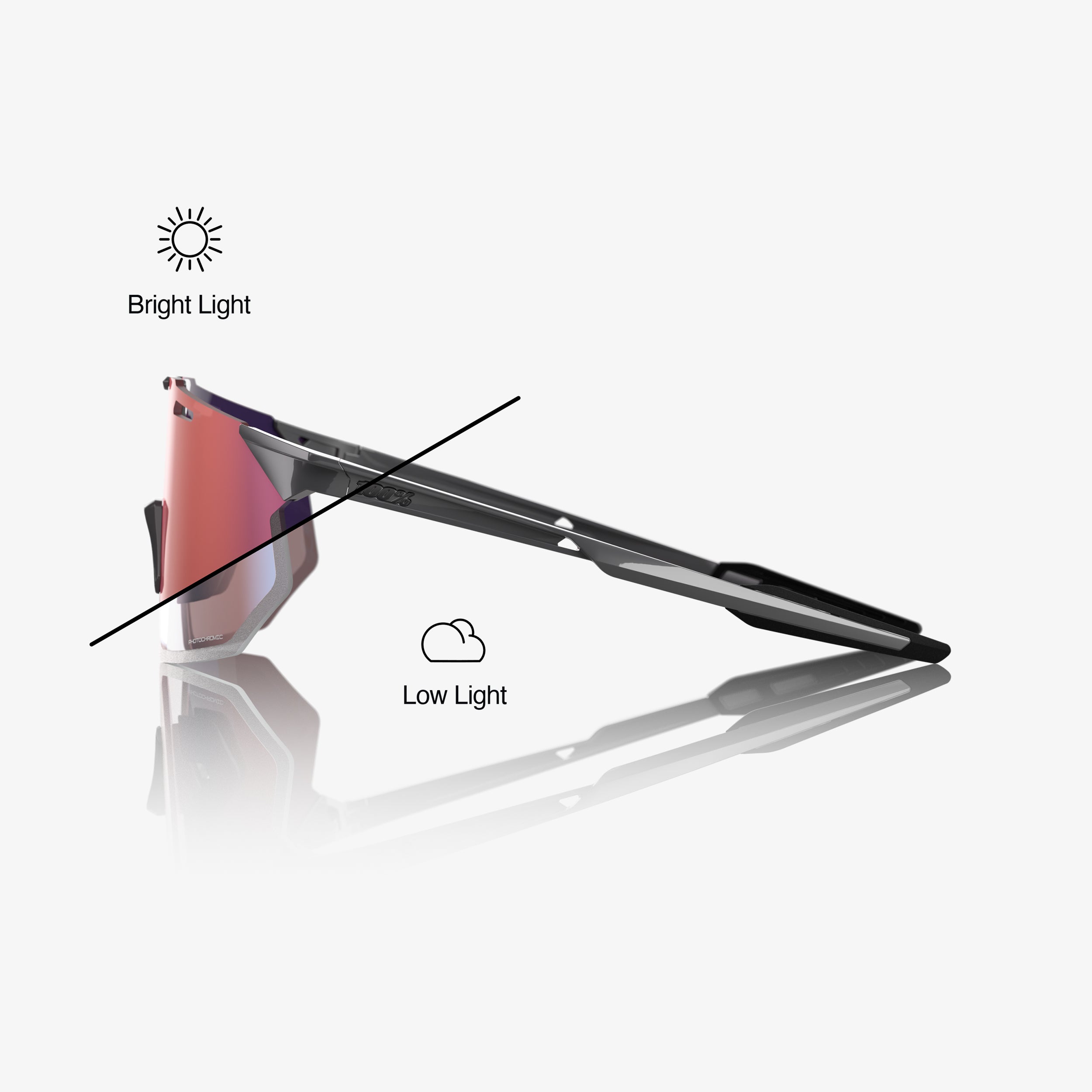 HYPERCRAFT SQ Gloss Light Grey Rose Gold Mirror Photochromic Lens