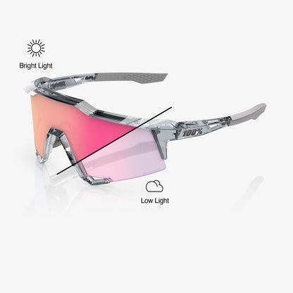 SPEEDCRAFT - Polished Translucent Grey - Rose Gold Mirror Photochromic Lens