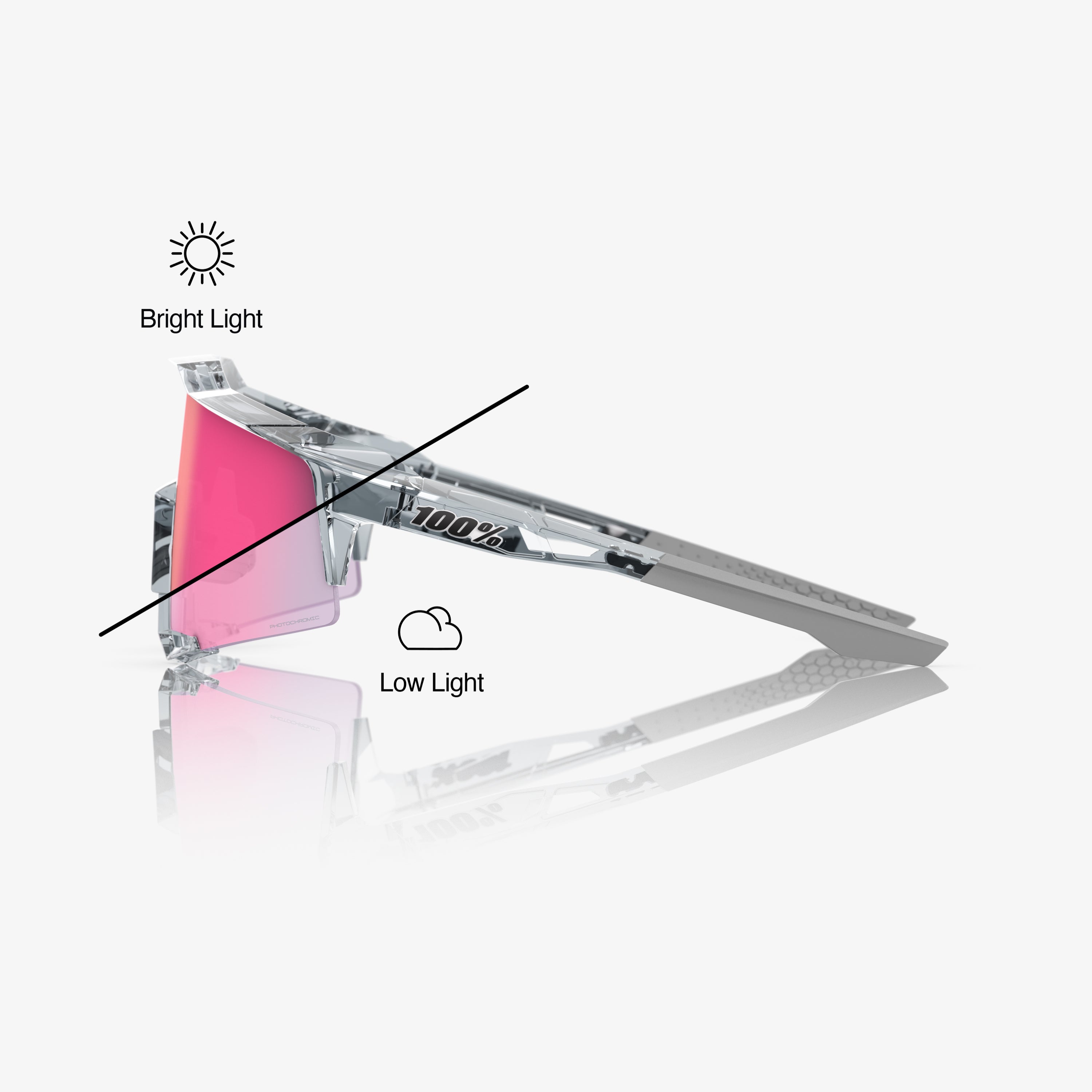 SPEEDCRAFT - Polished Translucent Grey - Rose Gold Mirror Photochromic Lens