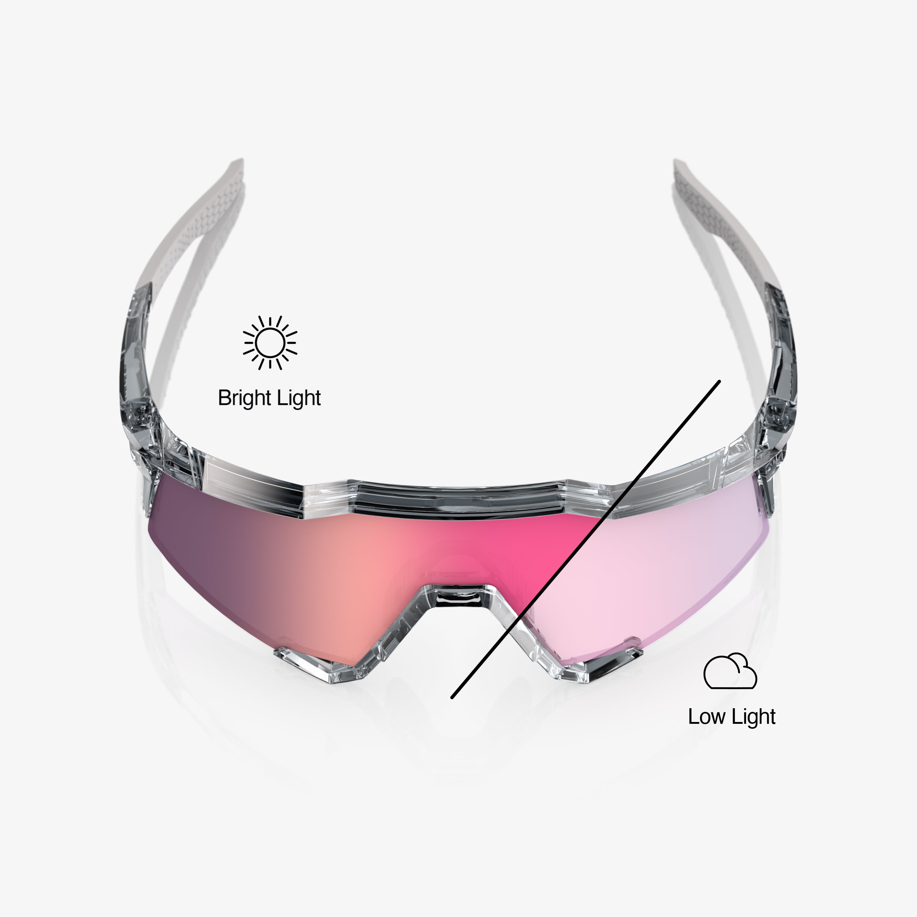 SPEEDCRAFT - Polished Translucent Grey - Rose Gold Mirror Photochromic Lens