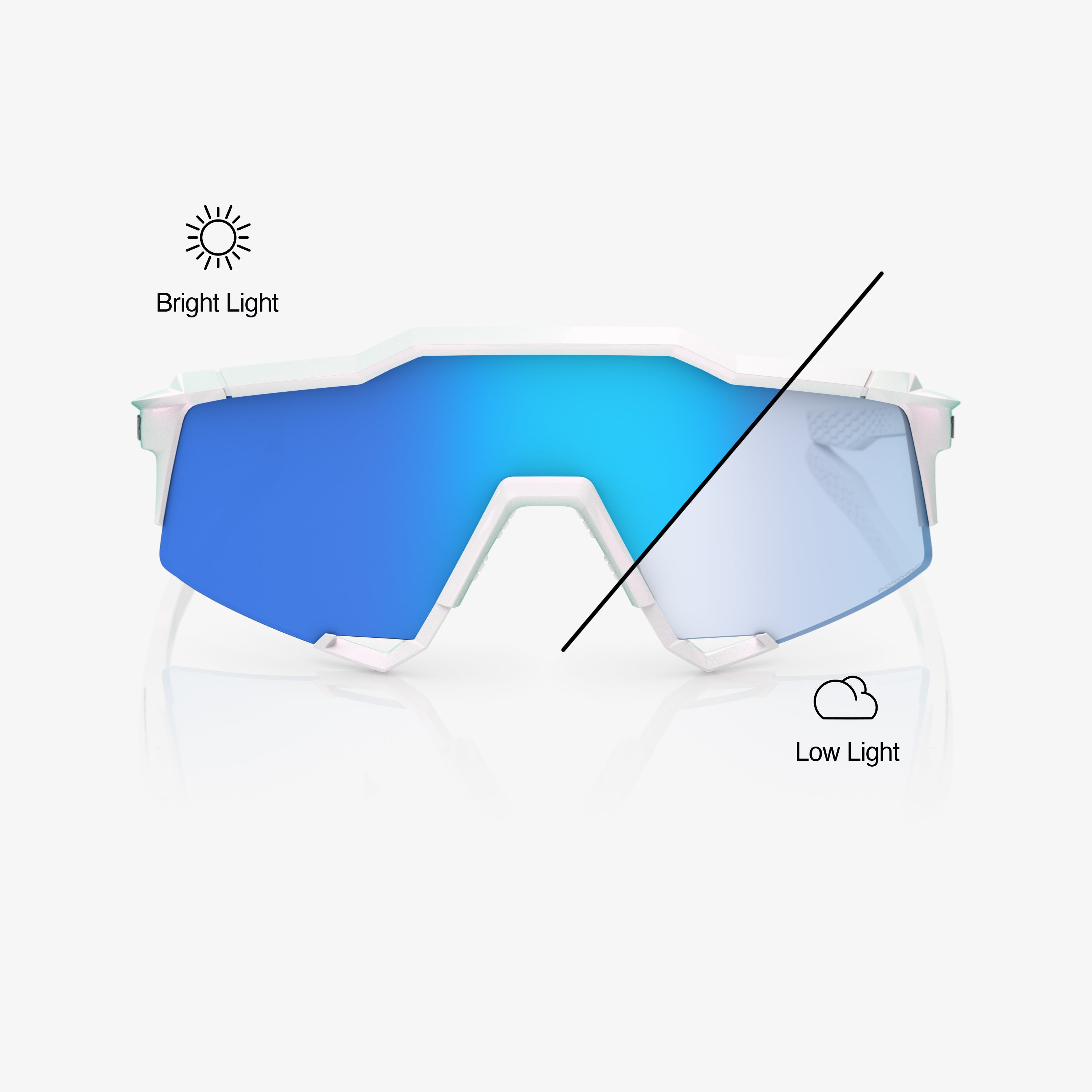 SPEEDCRAFT® - Bastille - Blue Mirror Photochromic