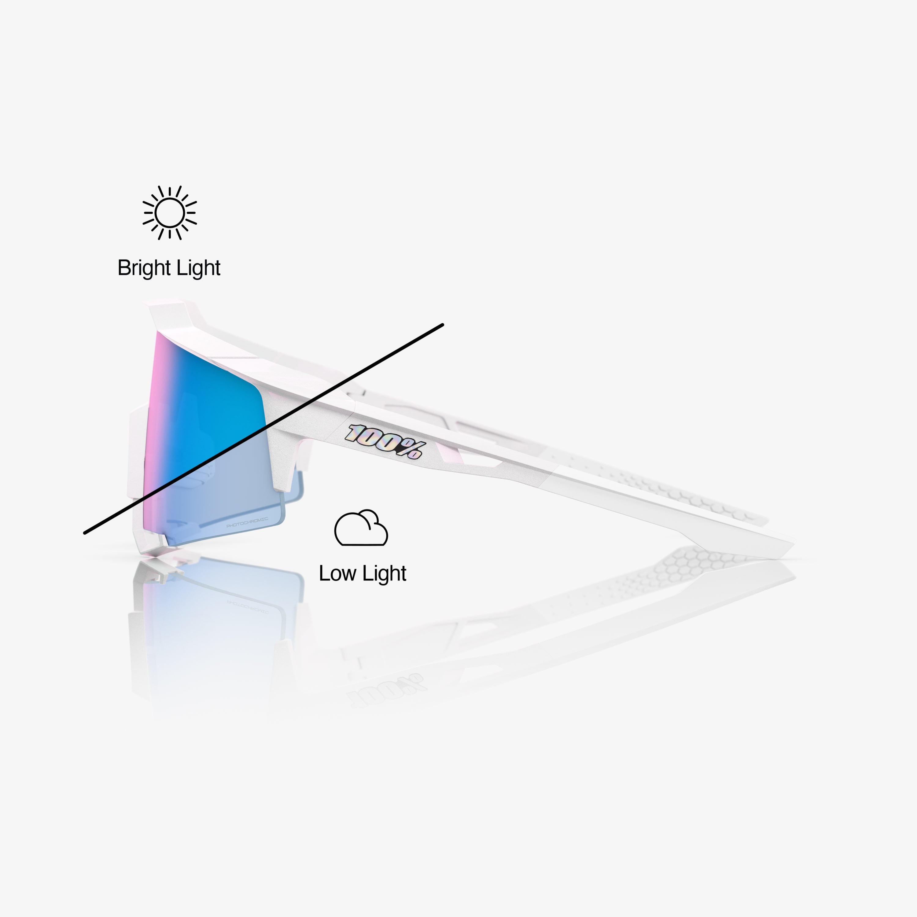 SPEEDCRAFT® - Bastille - Blue Mirror Photochromic